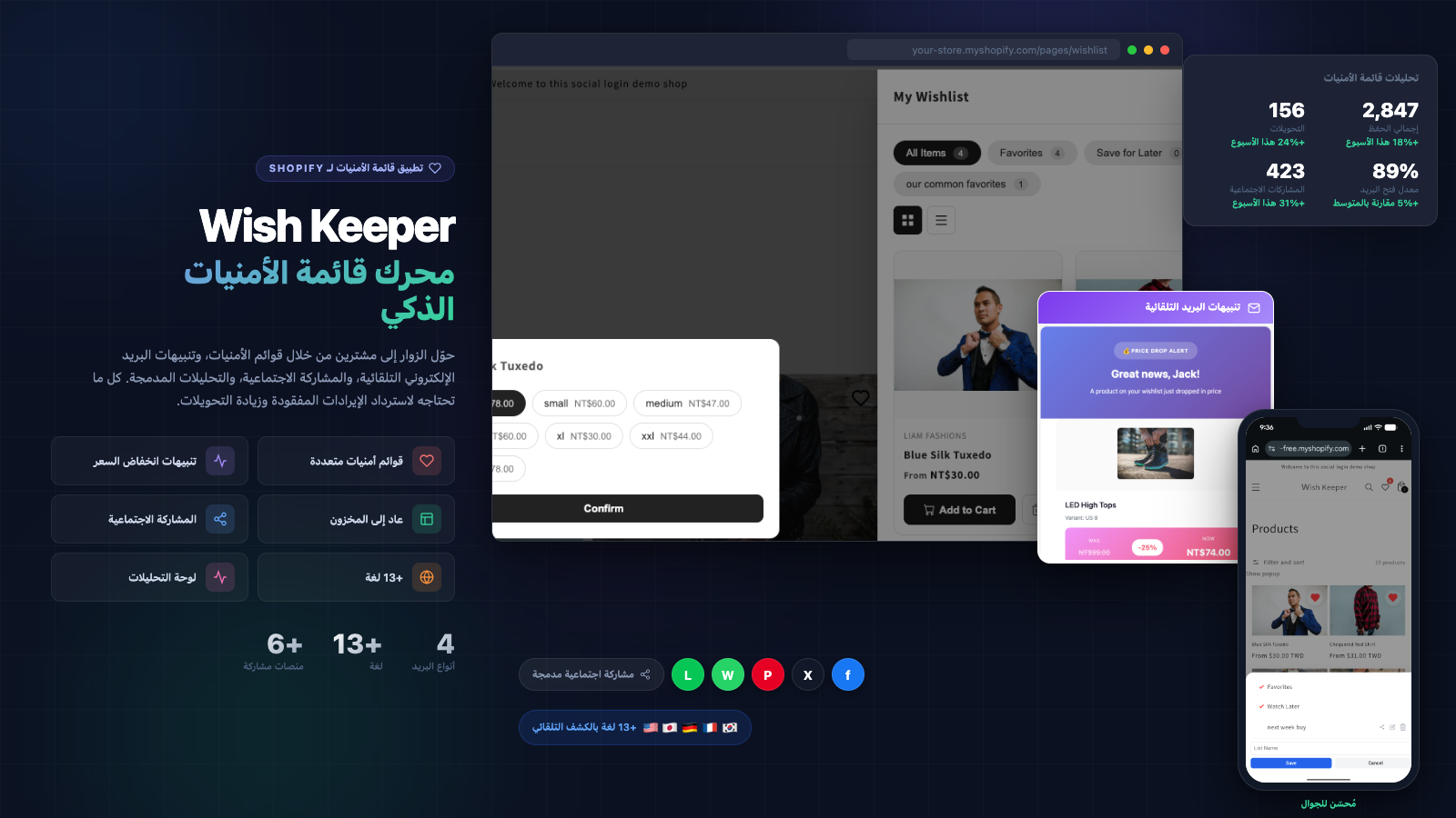 Wish Keeper dashboard showing wishlist analytics, notifications, and email performance