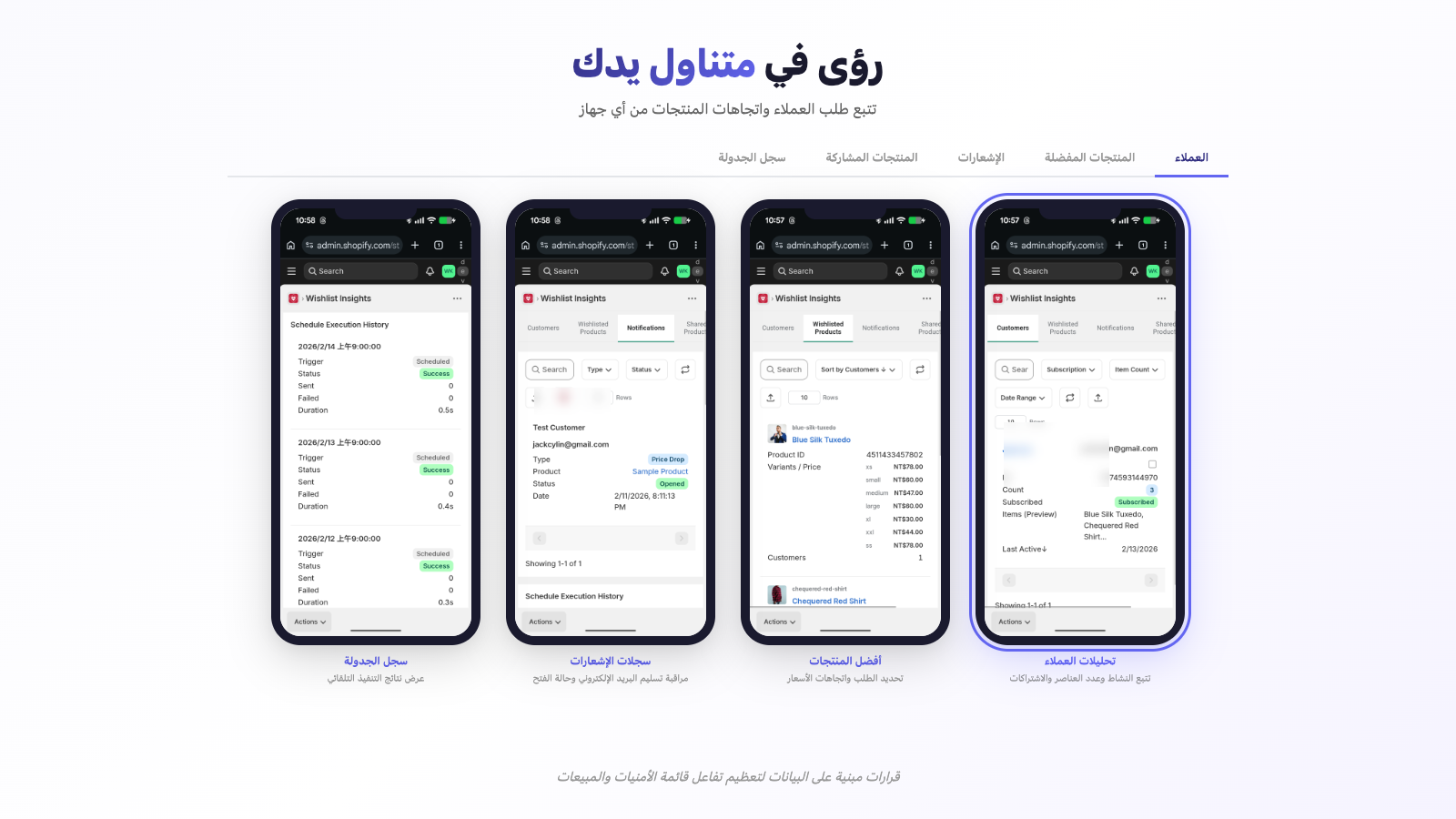 Responsive wishlist page