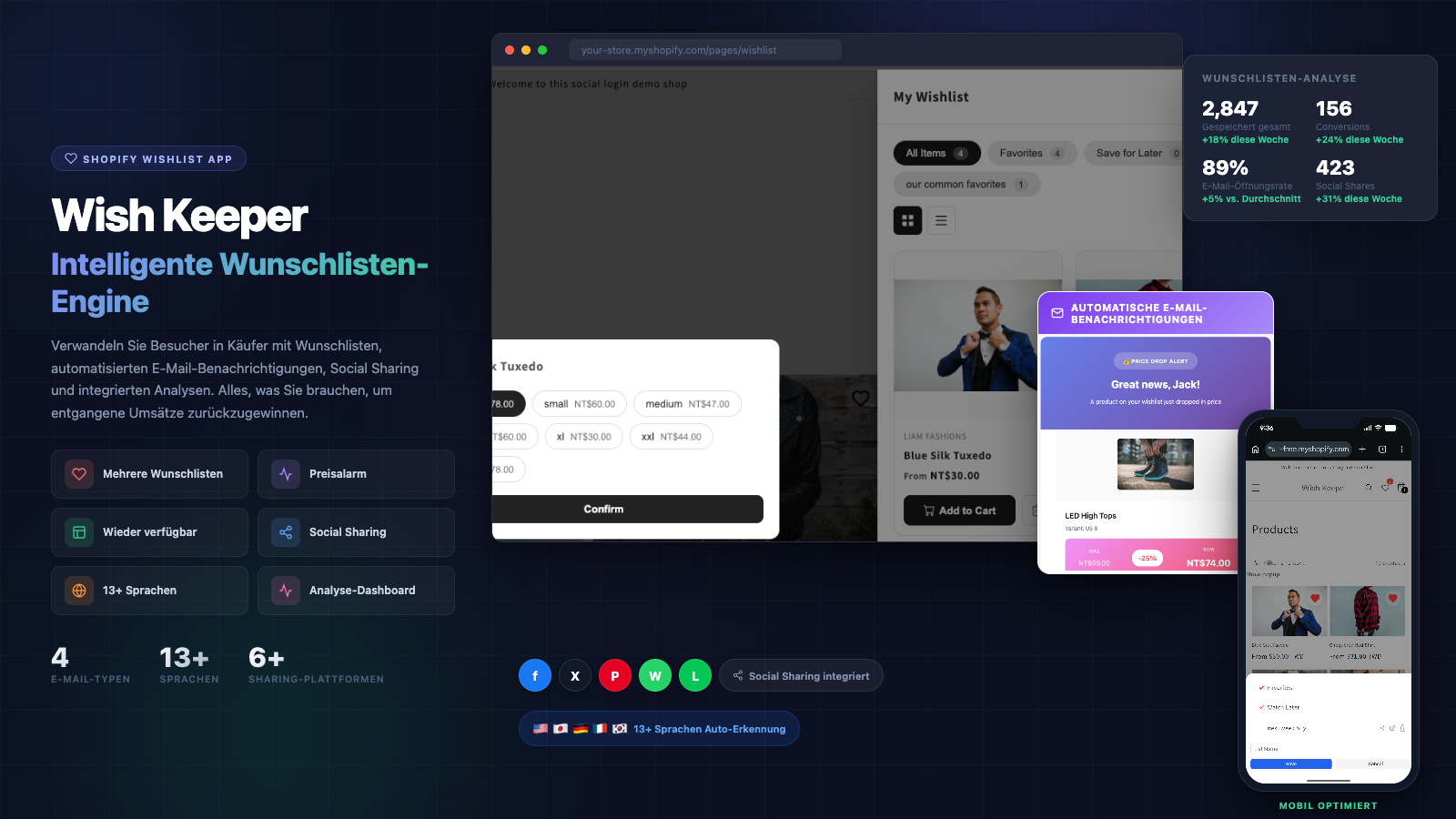 Wish Keeper dashboard showing wishlist analytics, notifications, and email performance