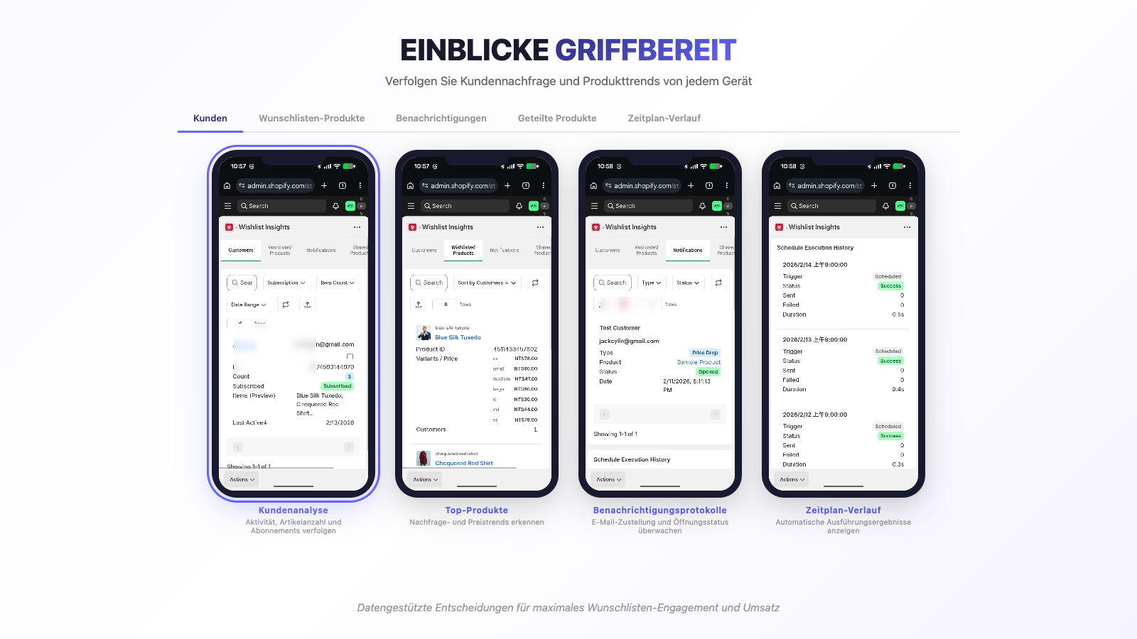 Responsive wishlist page