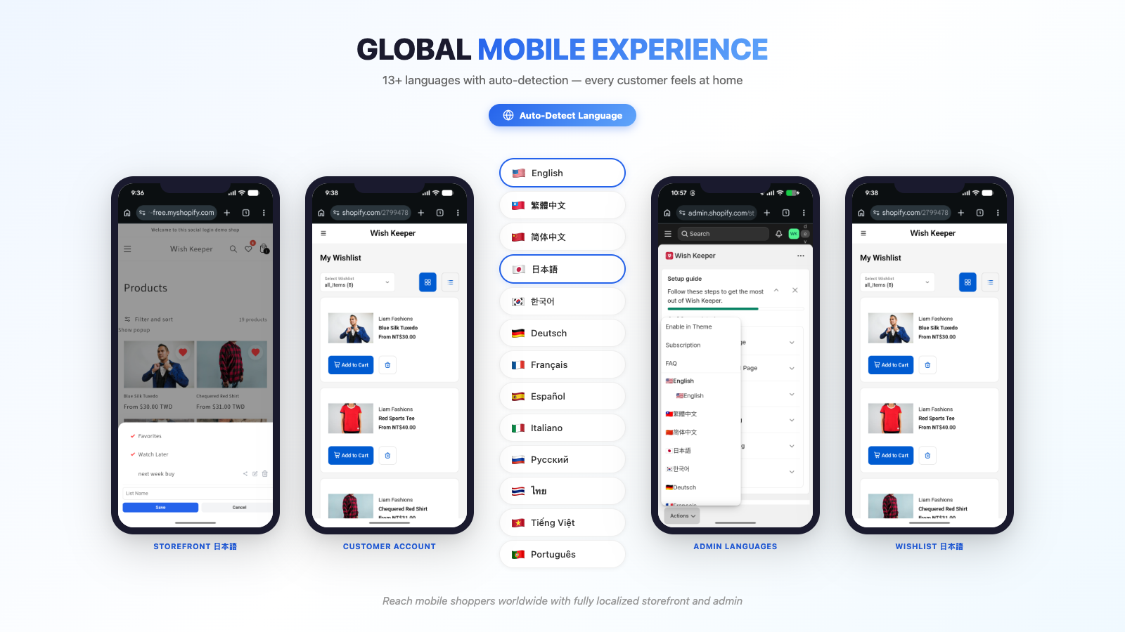 Mobile quick add-to-cart