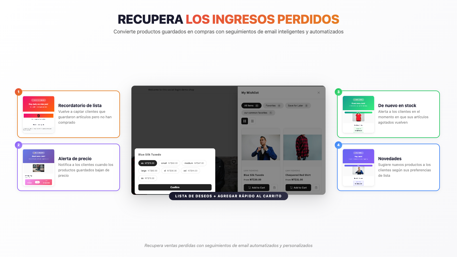 Recover lost revenue