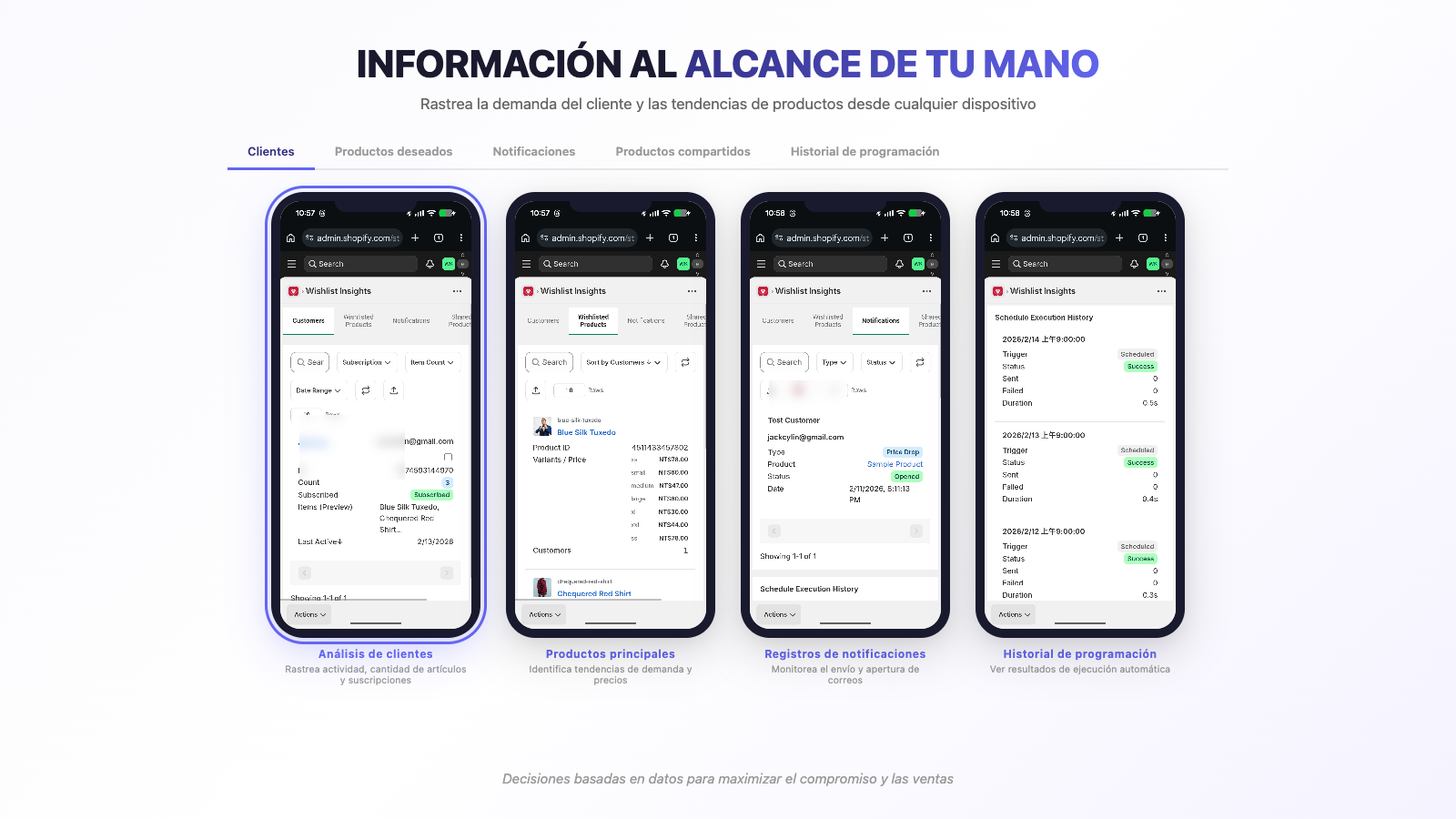 Responsive wishlist page