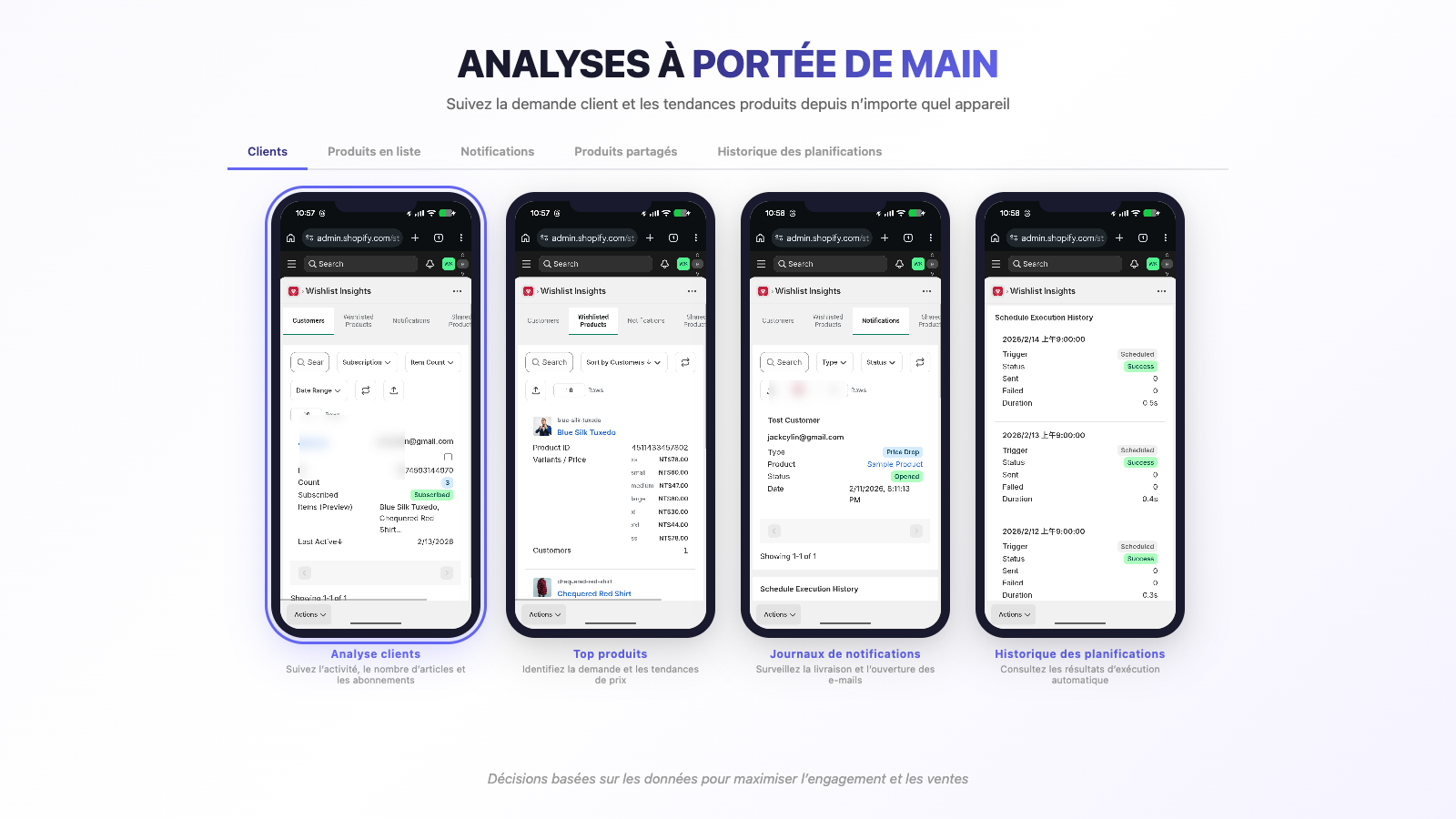 Responsive wishlist page
