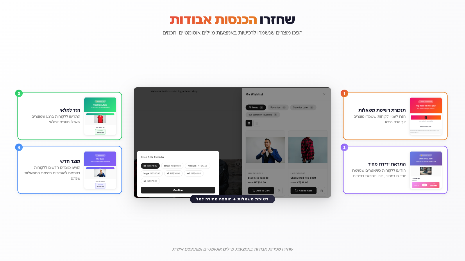 Recover lost revenue