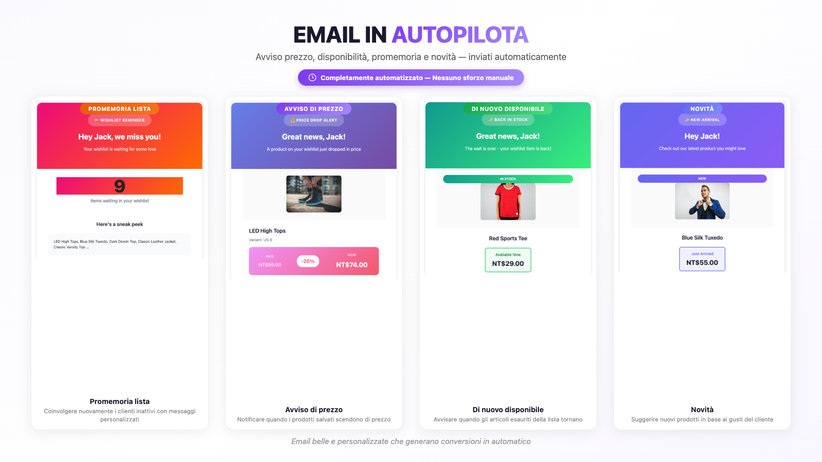 Email on autopilot
