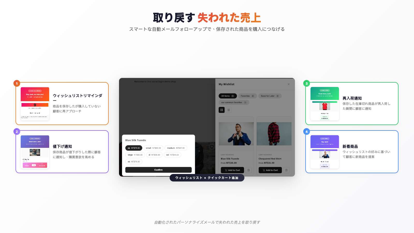 Recover lost revenue