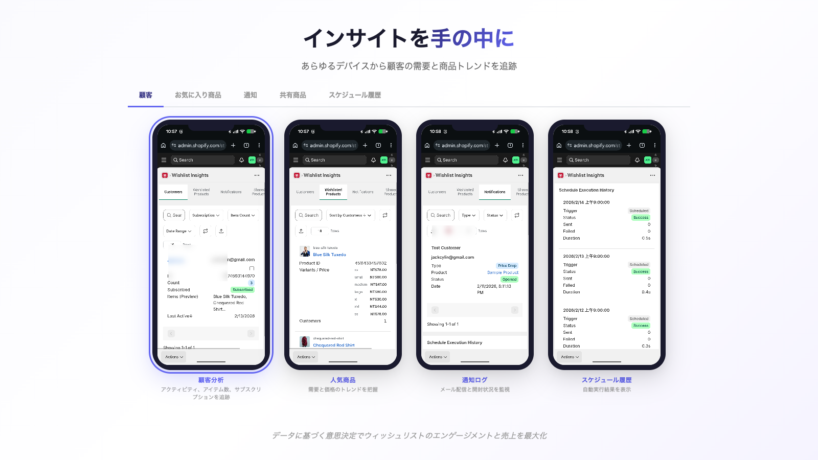 Responsive wishlist page