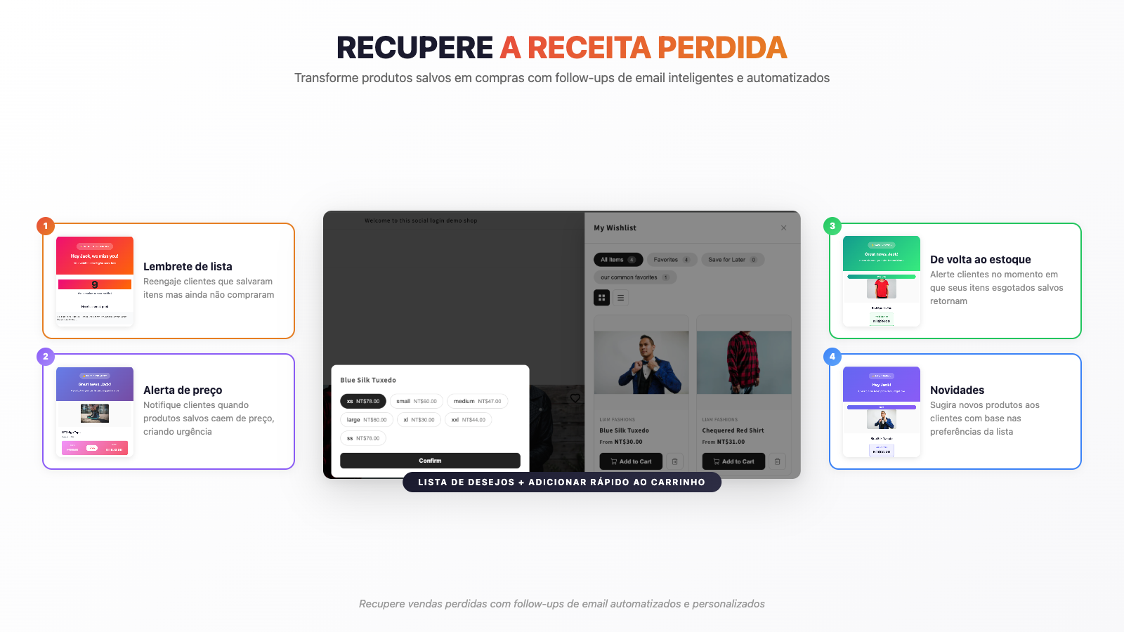 Recover lost revenue