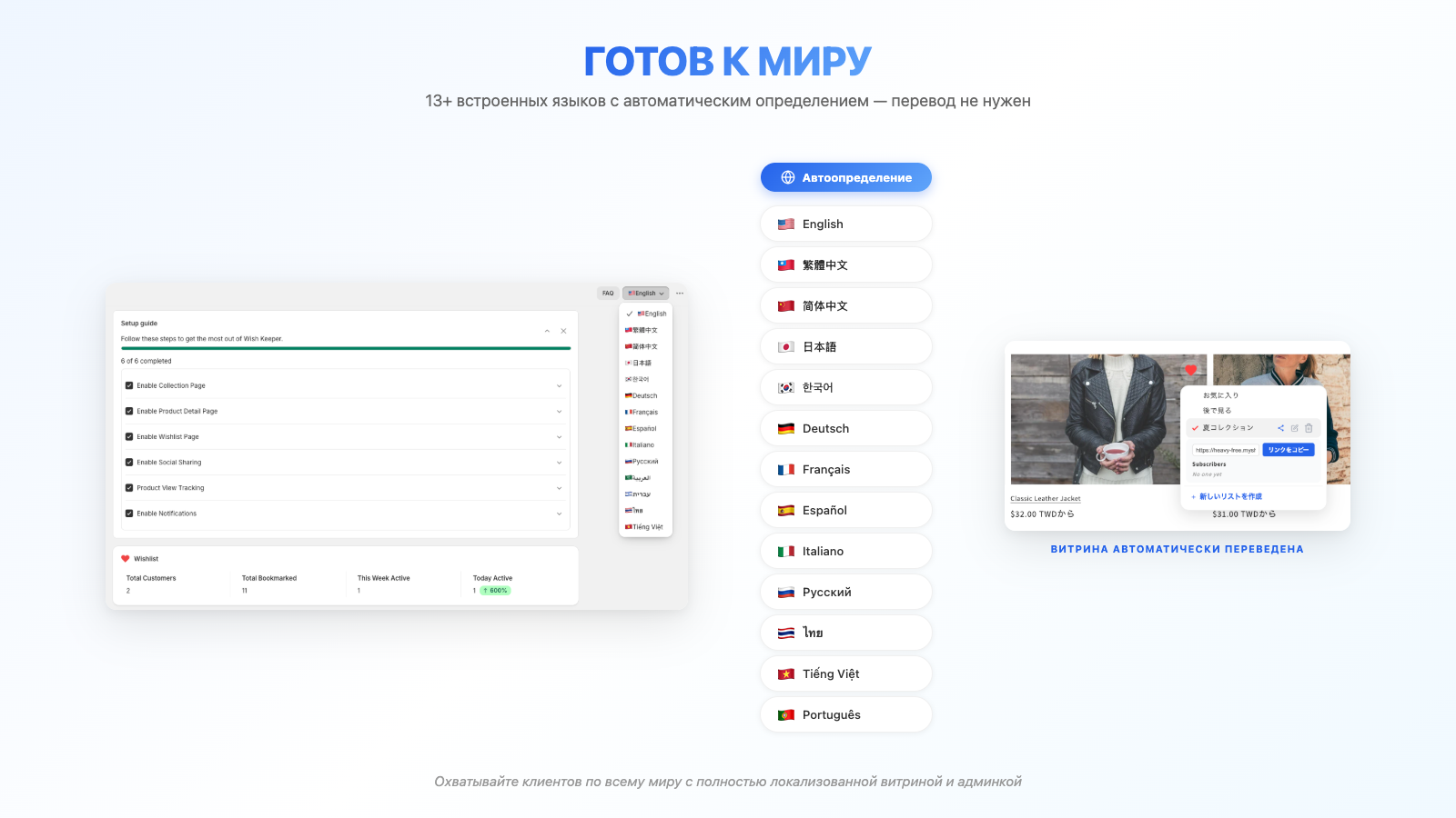 Global ready with 13+ languages