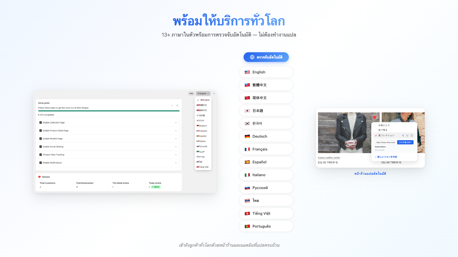 Global ready with 13+ languages