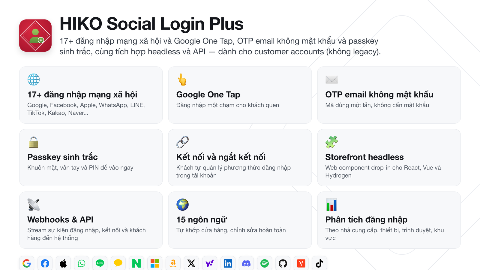 HIKO Social Login Plus — tổng quan tính năng