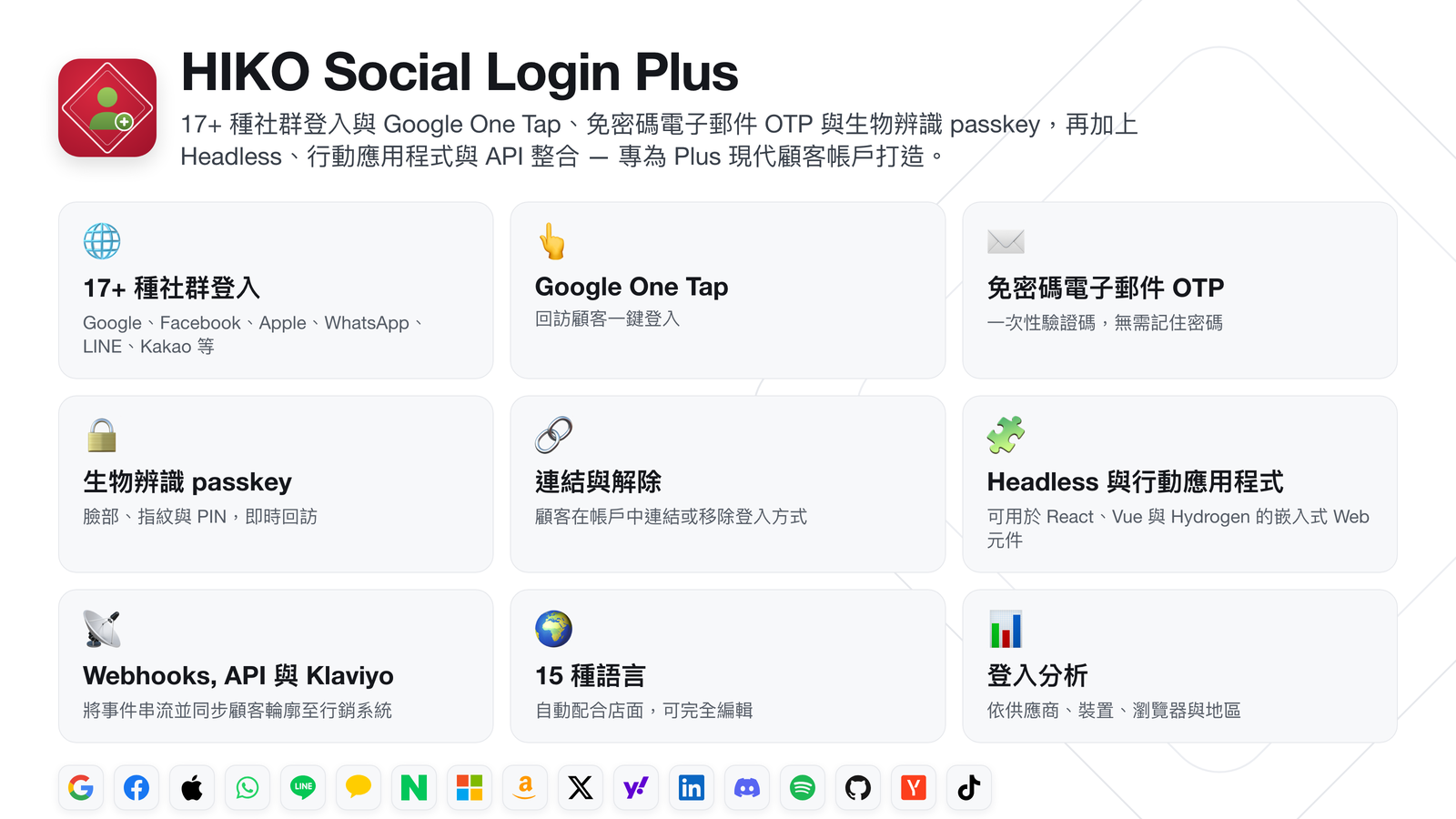 HIKO Social Login Plus —— 功能總覽